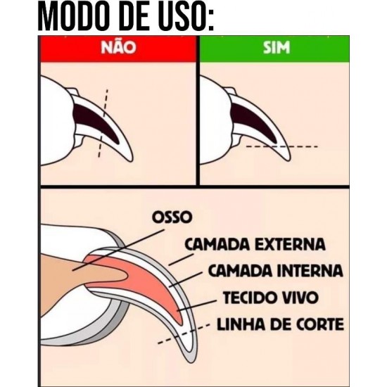 ALICATE EMBORRACHADO P/CORTE UNHAS 16CM